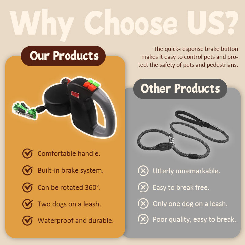 🐾Pet Anti-Tangling Leash